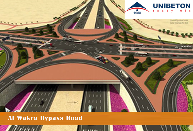 Al Wakra Bypass Road